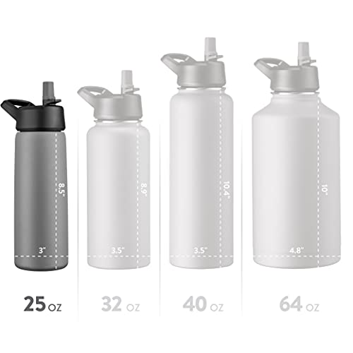 FineDine Water Bottle - Stainless Steel Insulated Water Bottle with Straw Lid, Flip Lid & Wide-Mouth Cap - Keeps Hot and Cold - 25 Oz / 739ml - Army Green