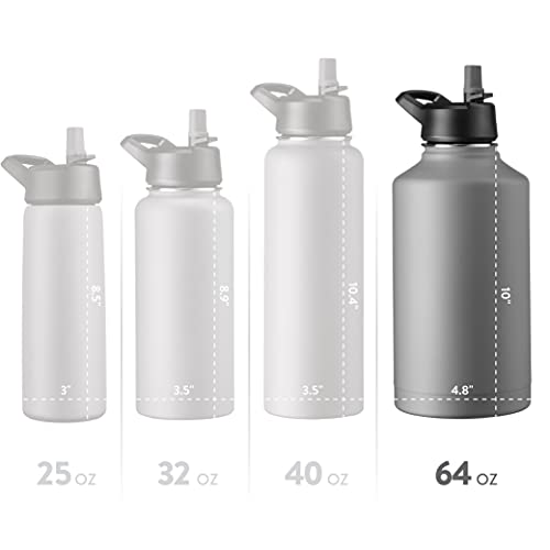 FineDine Water Bottle - Stainless Steel Insulated Water Bottle with Straw Lid, Flip Lid & Wide-Mouth Cap - Keeps Hot and Cold - 25 Oz / 739ml - Army Green