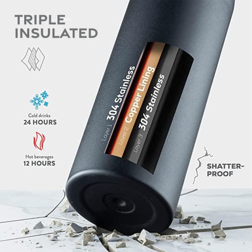 FineDine Water Bottle - Stainless Steel Insulated Water Bottle with Straw Lid, Flip Lid & Wide-Mouth Cap - Keeps Hot and Cold - 25 Oz / 739ml - Army Green