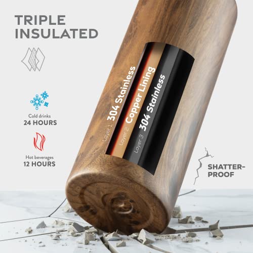 FineDine Water Bottle - Stainless Steel Insulated Water Bottle with Straw Lid, Flip Lid & Wide-Mouth Cap - Keeps Hot and Cold - 25 Oz / 739ml - Army Green