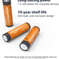 Amazon Basics 48 Pack AA High-Performance Alkaline Batteries, 10-Year Shelf Life, Easy to Open Value Pack
