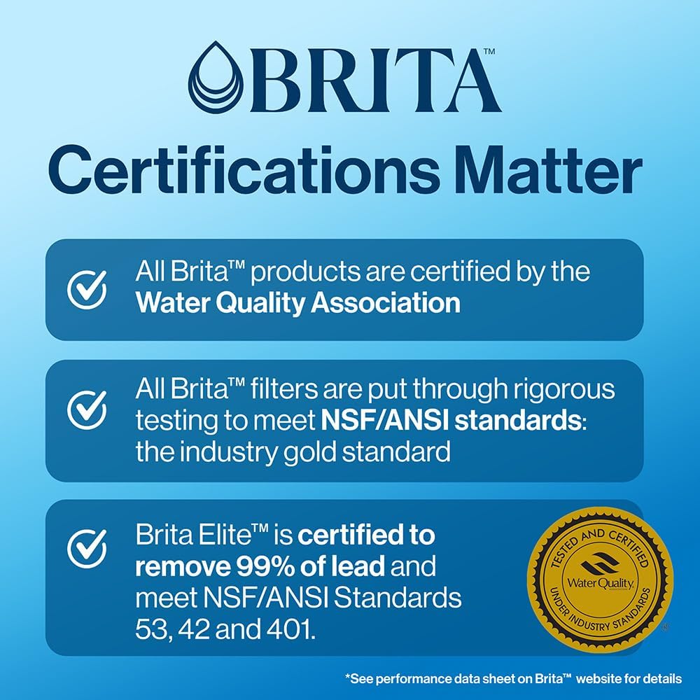 Brita Standard Replacement Filter, Reduces Contaminants while keeping healthy minerals, Certified by WQA to reduce Chlorine for improved taste, Made without BPA, Replace after 151 litres, 1 Count