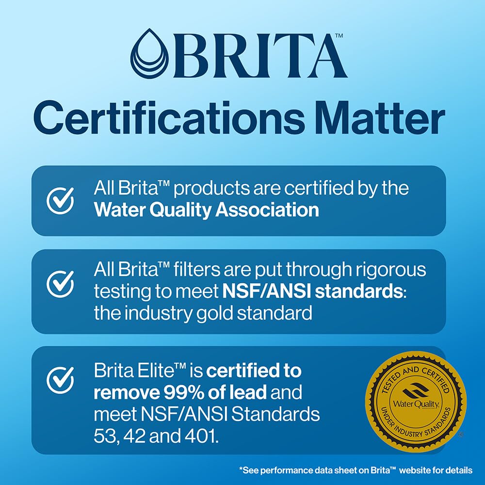 Brita Standard Replacement Filter, Reduces Contaminants while keeping healthy minerals, Certified by WQA to reduce Chlorine for improved taste, Made without BPA, Replace after 151 litres, 1 Count