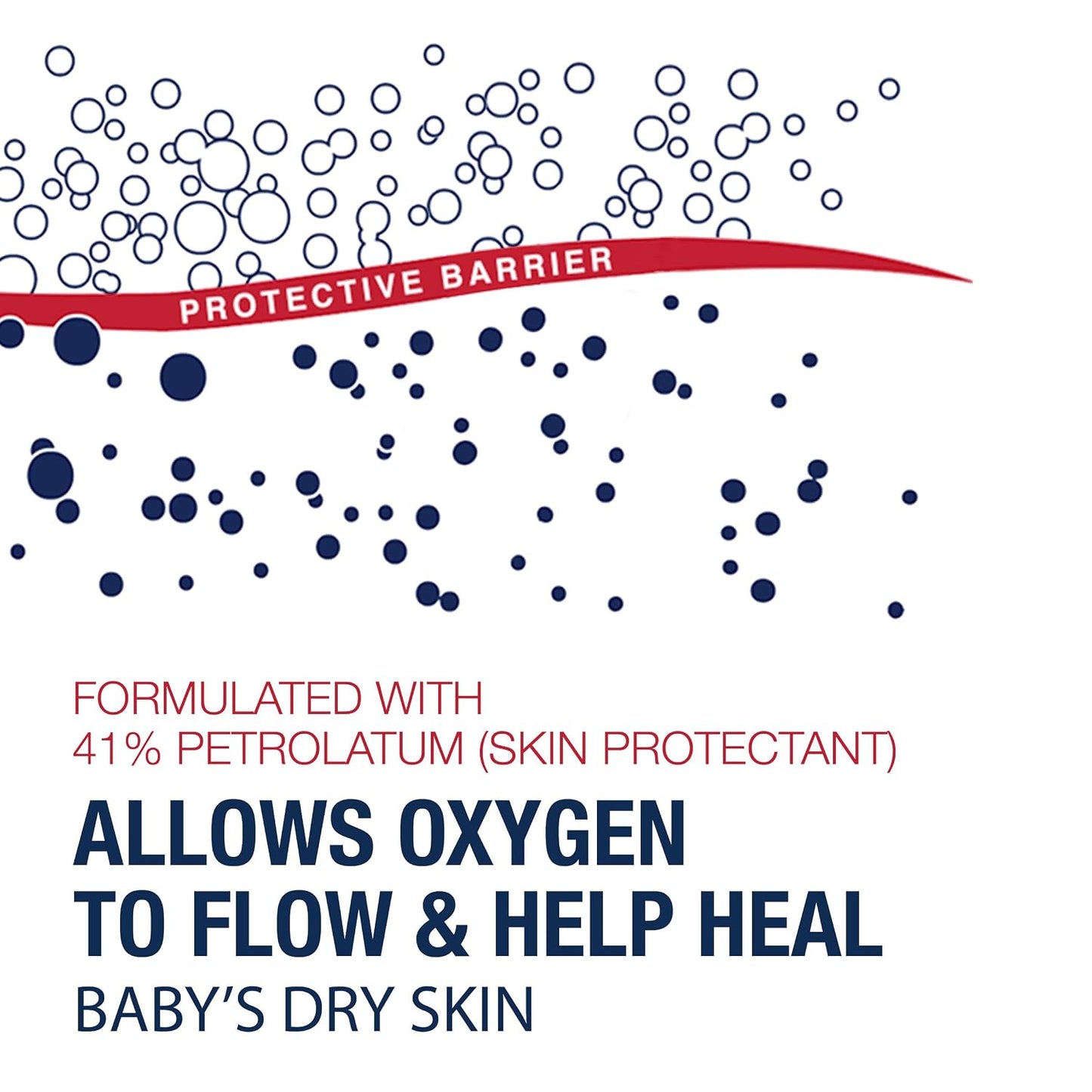 Aquaphor Baby Healing Ointment for Diaper Rash and More, 7 OZ | Baby Skin Protectant with Petrolatum for Chapped or Dry Skin, Drool Rash and Diaper Rash, Hypoallergenic, Fragrance Free
