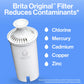 Brita Replacement Filters For Pitchers And Dispensers Plastic Nsf Potable Water Filter