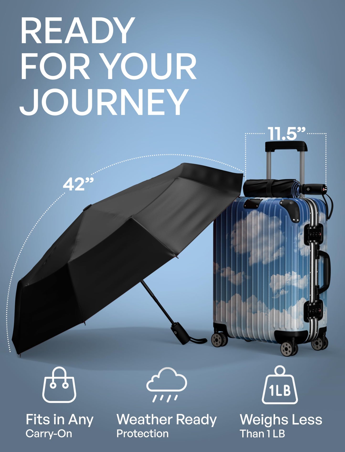 Repel Windproof Travel Umbrella - Compact & Withstands Winds up to 100MPH, Strongest Premium Auto Folding Umbrella for Rain and Sun - Durable, Light & Portable for Women & Men, Fits Backpack & Cars