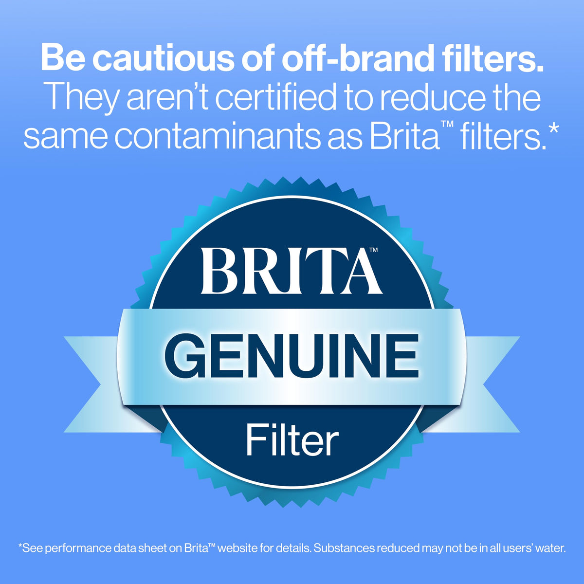 Brita Replacement Filters For Pitchers And Dispensers Plastic Nsf Potable Water Filter
