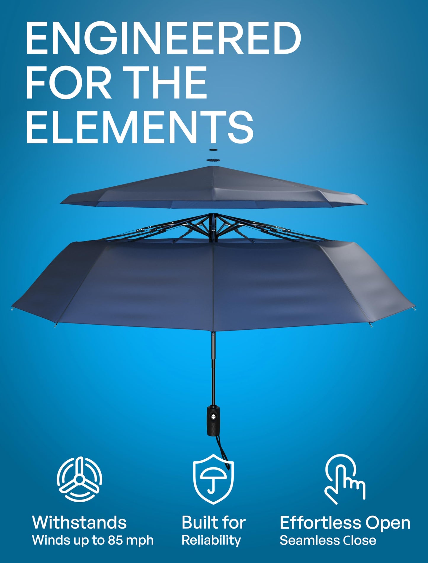 Repel Windproof Travel Umbrella - Compact & Withstands Winds up to 100MPH, Strongest Premium Auto Folding Umbrella for Rain and Sun - Durable, Light & Portable for Women & Men, Fits Backpack & Cars
