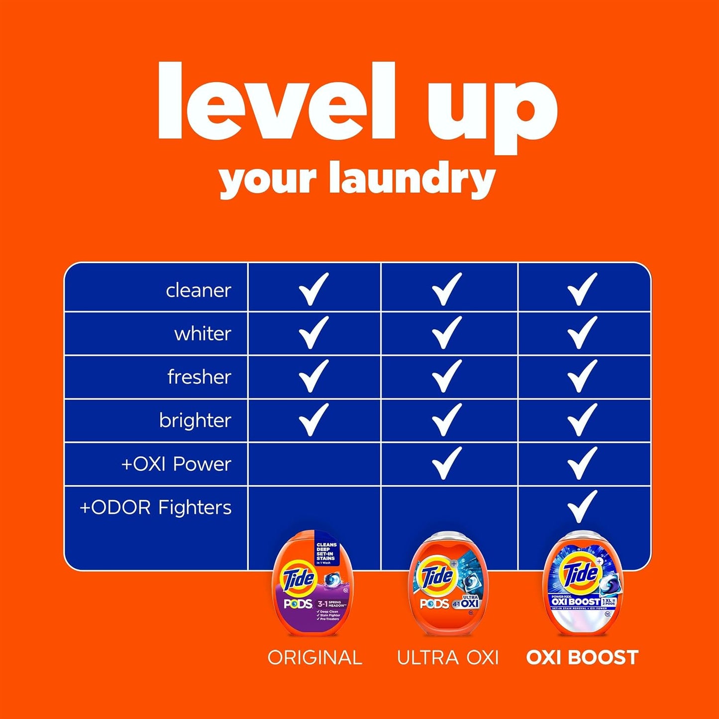 Tide PODS laundry detergent pacs, 3-in-1 Stain Remover, Odor Fighter, Color ProteCountor, 76 Count, HE compatible, Spring Meadow Scent