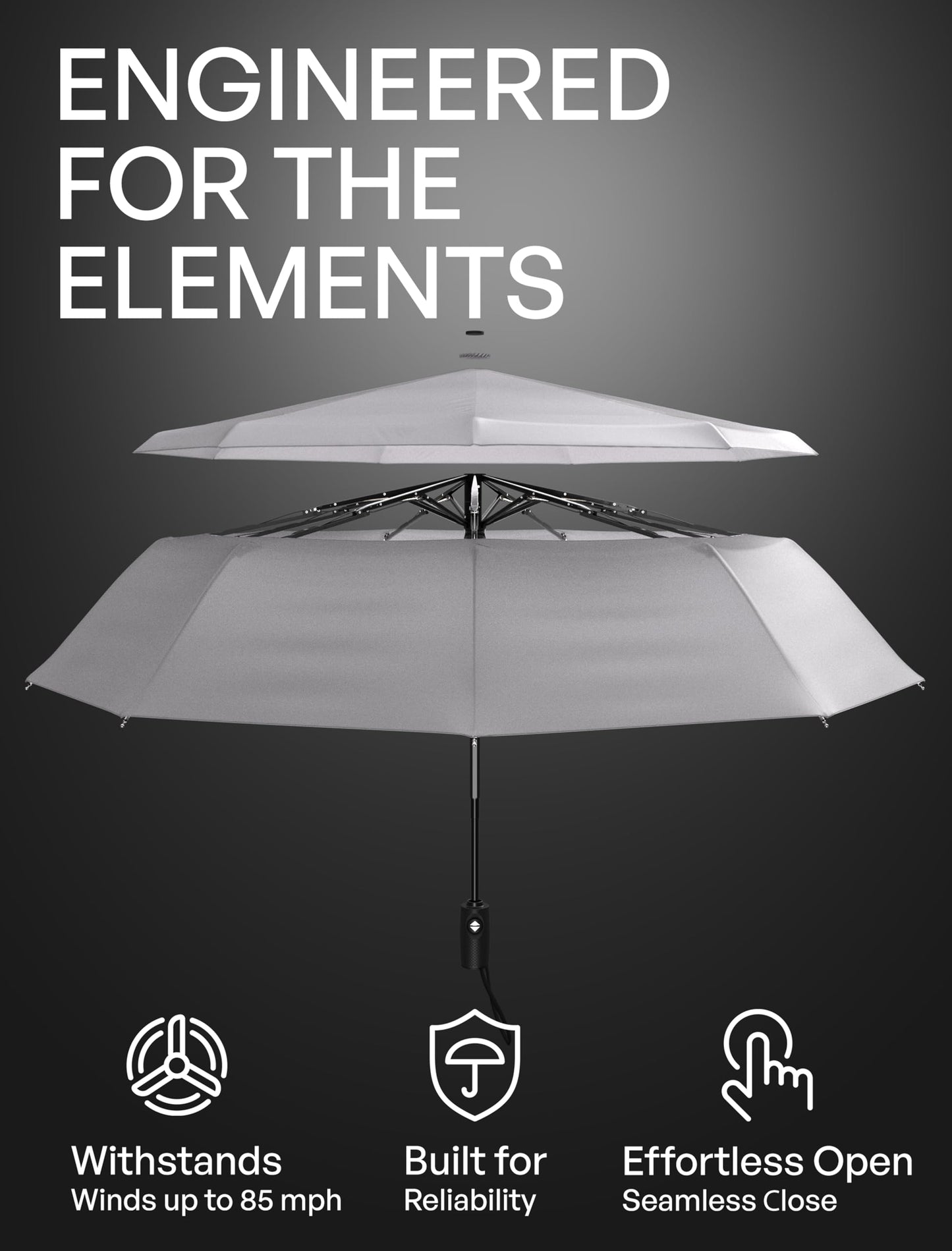 Repel Windproof Travel Umbrella - Compact & Withstands Winds up to 100MPH, Strongest Premium Auto Folding Umbrella for Rain and Sun - Durable, Light & Portable for Women & Men, Fits Backpack & Cars