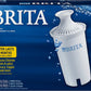 Brita Replacement Filters For Pitchers And Dispensers Plastic Nsf Potable Water Filter