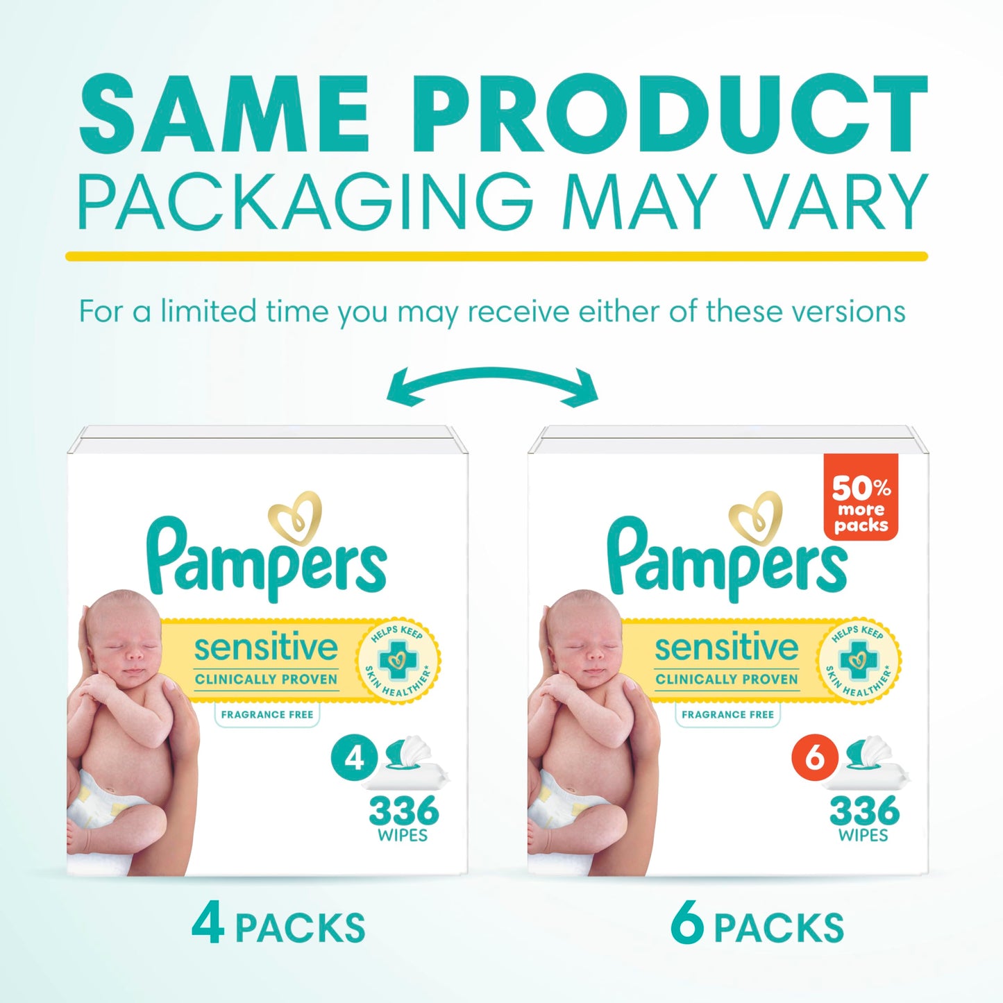 Pampers Sensitive Baby Wipes, Clinically Proven, Fragrance Free, Unscented, Water Based, Hypoallergenic, Multi-Use, Hand Wipes 1008 Wipes Total (18X Flip-Top Packs) [Packaging May Vary]