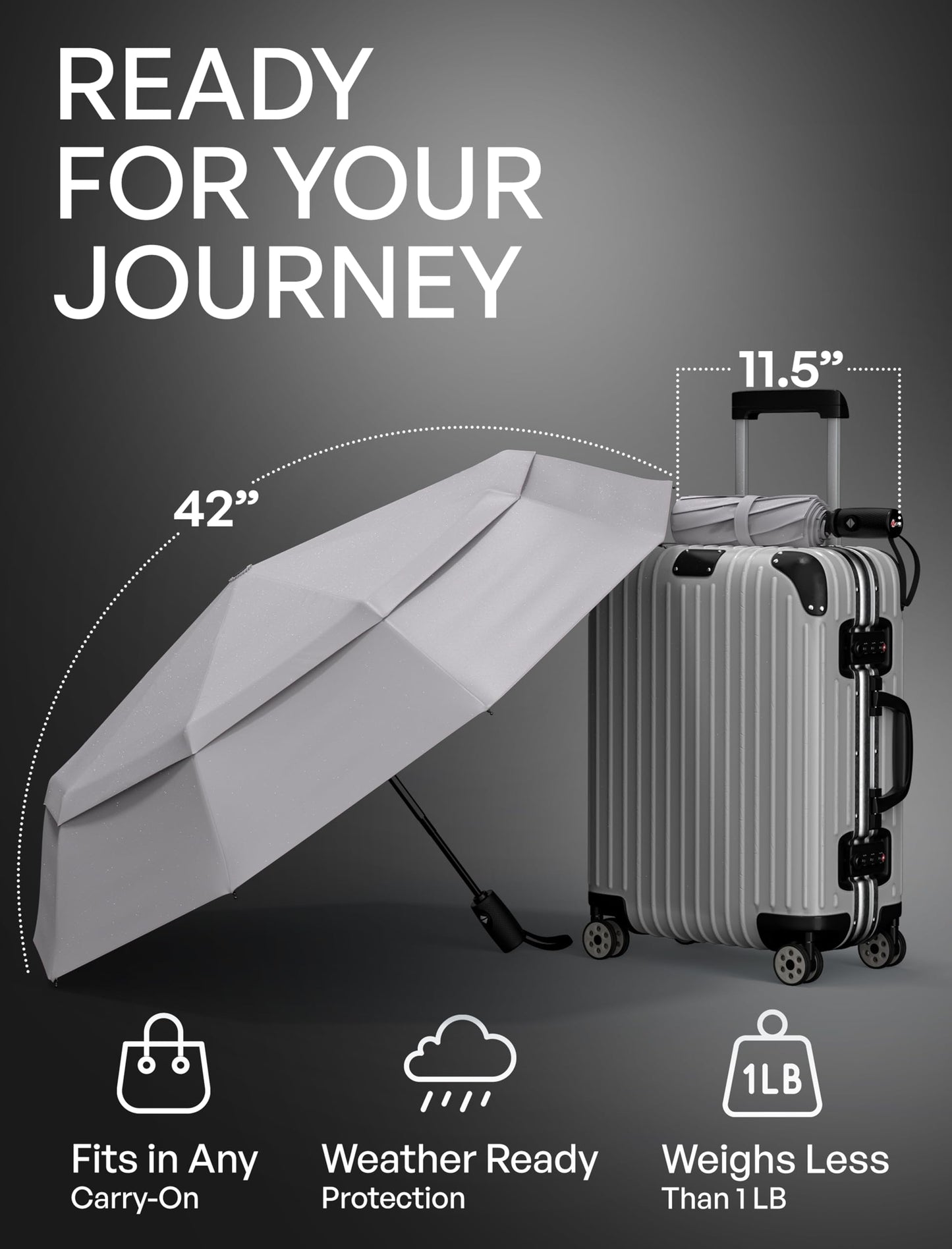 Repel Windproof Travel Umbrella - Compact & Withstands Winds up to 100MPH, Strongest Premium Auto Folding Umbrella for Rain and Sun - Durable, Light & Portable for Women & Men, Fits Backpack & Cars