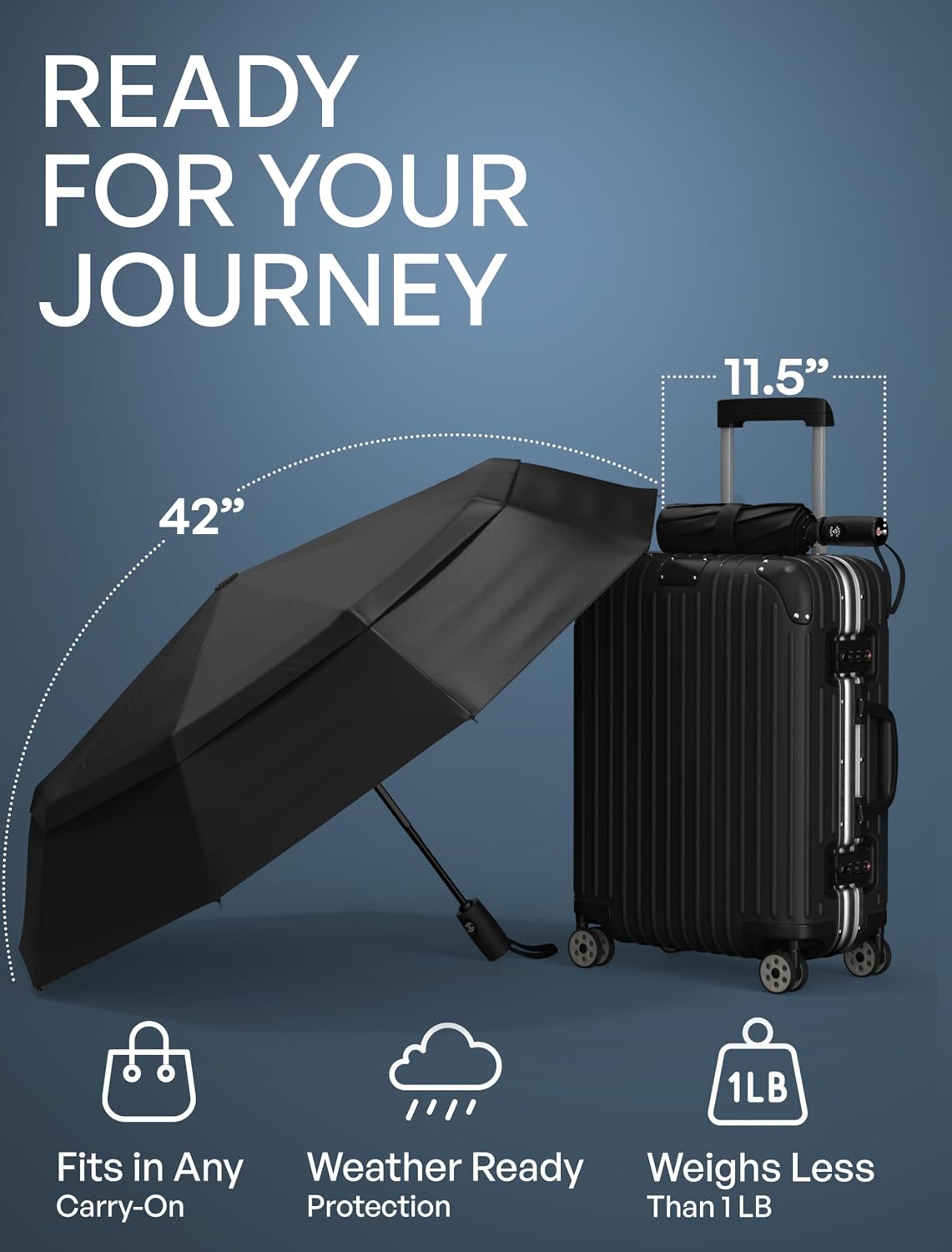 Repel Windproof Travel Umbrella - Compact & Withstands Winds up to 100MPH, Strongest Premium Auto Folding Umbrella for Rain and Sun - Durable, Light & Portable for Women & Men, Fits Backpack & Cars