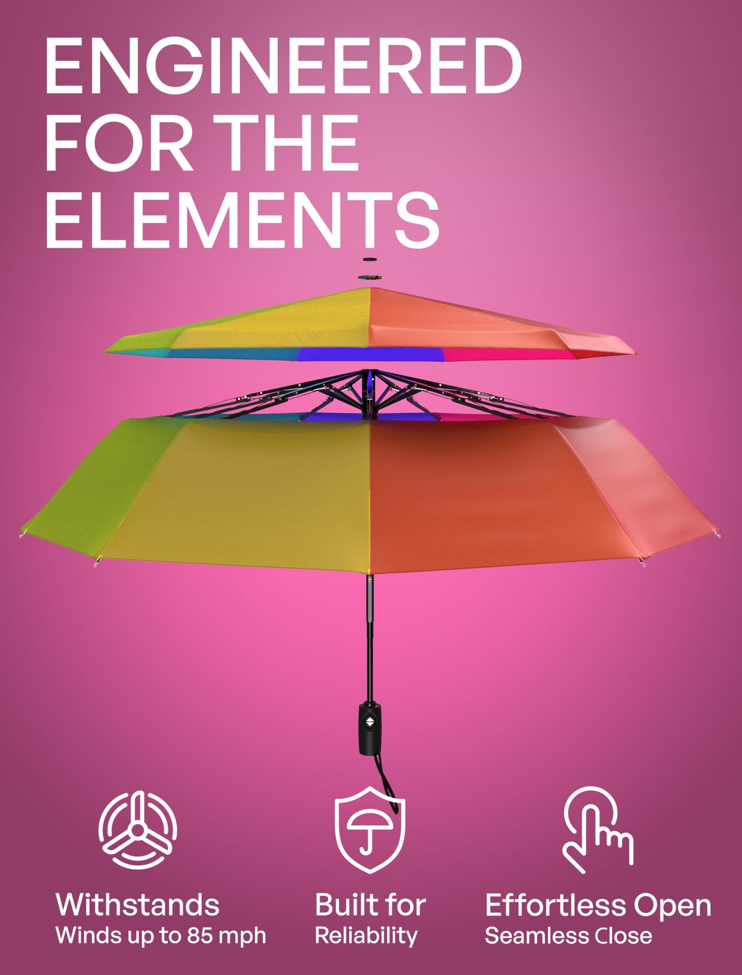Repel Windproof Travel Umbrella - Compact & Withstands Winds up to 100MPH, Strongest Premium Auto Folding Umbrella for Rain and Sun - Durable, Light & Portable for Women & Men, Fits Backpack & Cars