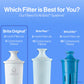 Brita Replacement Filters For Pitchers And Dispensers Plastic Nsf Potable Water Filter