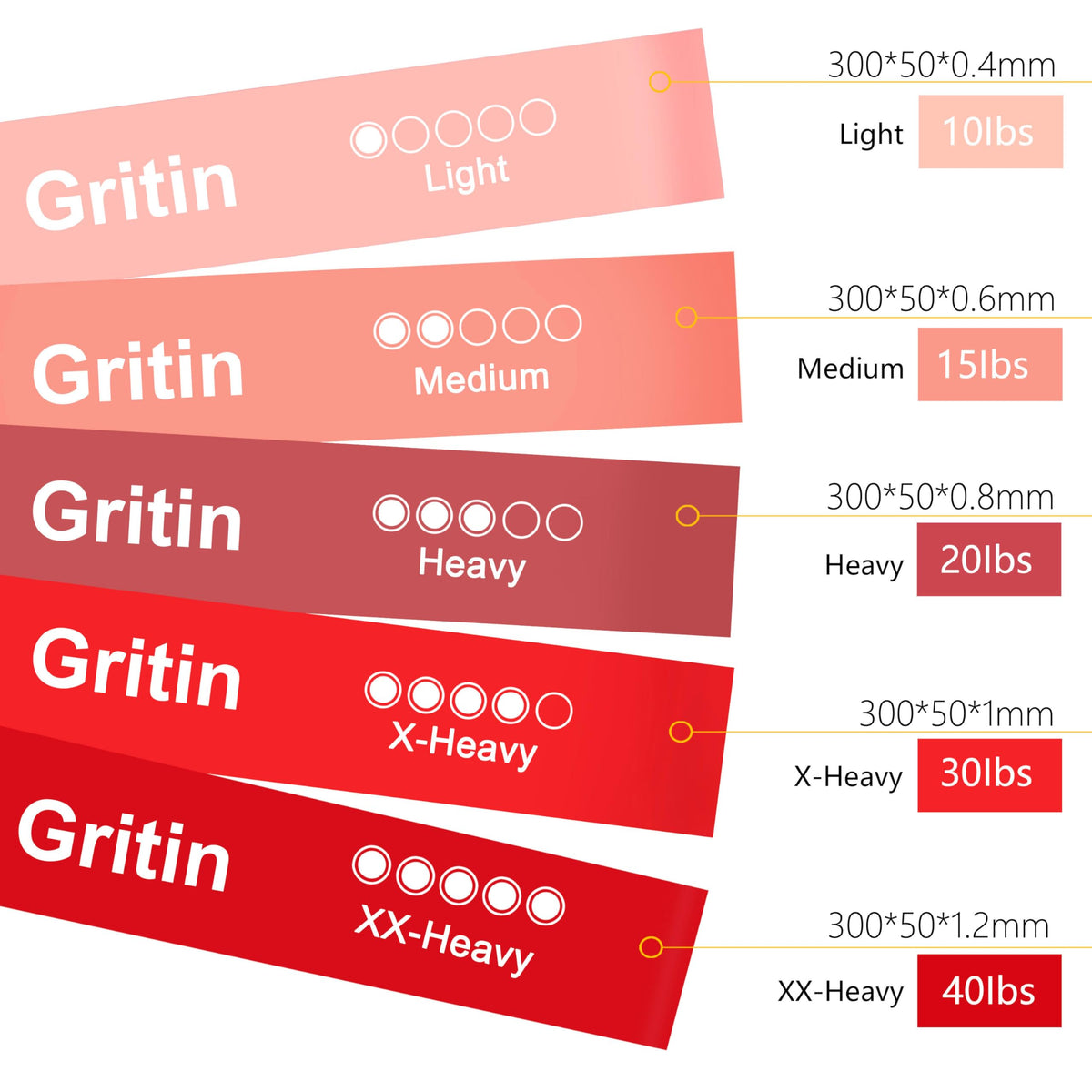 Gritin G3227