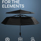 Repel Windproof Travel Umbrella - Compact & Withstands Winds up to 100MPH, Strongest Premium Auto Folding Umbrella for Rain and Sun - Durable, Light & Portable for Women & Men, Fits Backpack & Cars