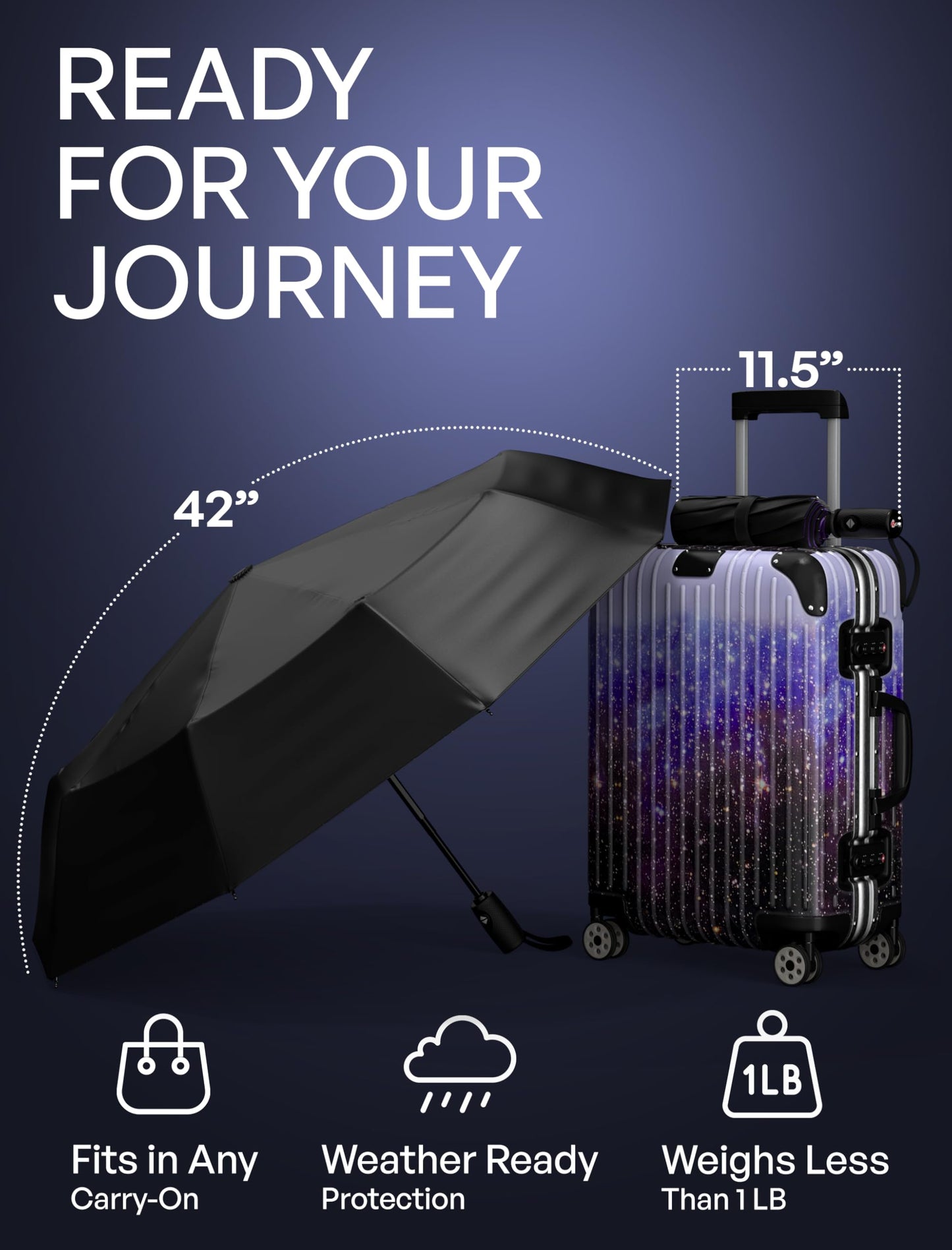 Repel Windproof Travel Umbrella - Compact & Withstands Winds up to 100MPH, Strongest Premium Auto Folding Umbrella for Rain and Sun - Durable, Light & Portable for Women & Men, Fits Backpack & Cars