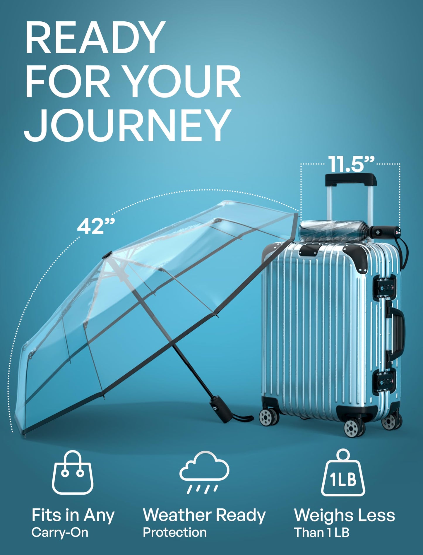 Repel Windproof Travel Umbrella - Compact & Withstands Winds up to 100MPH, Strongest Premium Auto Folding Umbrella for Rain and Sun - Durable, Light & Portable for Women & Men, Fits Backpack & Cars
