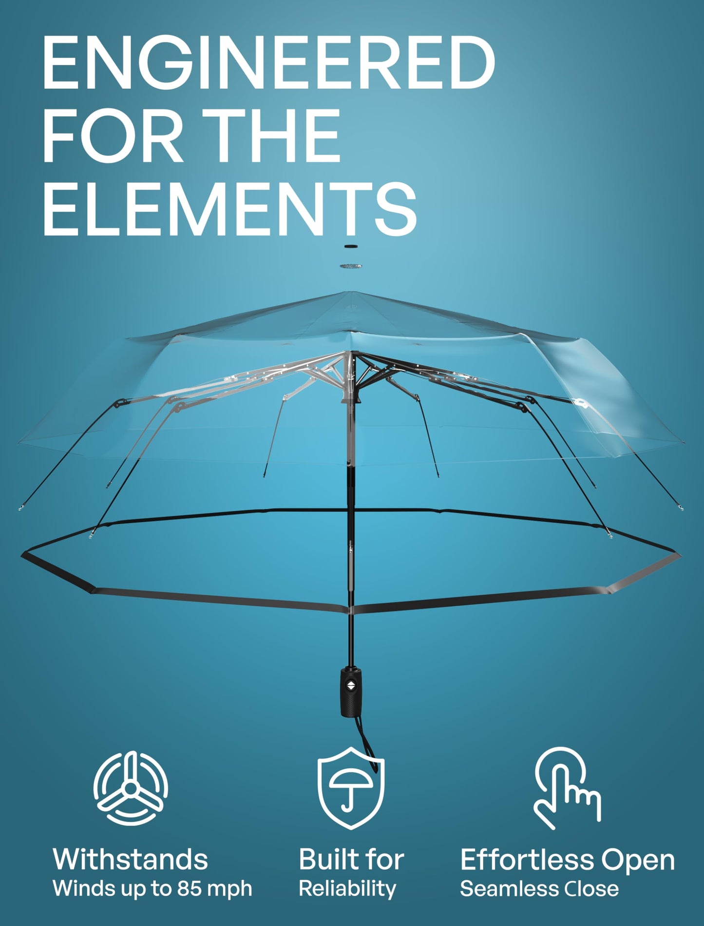 Repel Windproof Travel Umbrella - Compact & Withstands Winds up to 100MPH, Strongest Premium Auto Folding Umbrella for Rain and Sun - Durable, Light & Portable for Women & Men, Fits Backpack & Cars