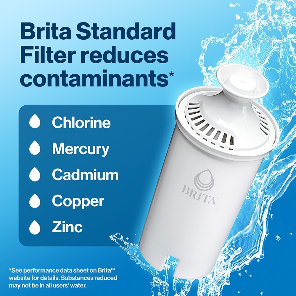 Brita Standard Replacement Filter, Reduces Contaminants while keeping healthy minerals, Certified by WQA to reduce Chlorine for improved taste, Made without BPA, Replace after 151 litres, 1 Count