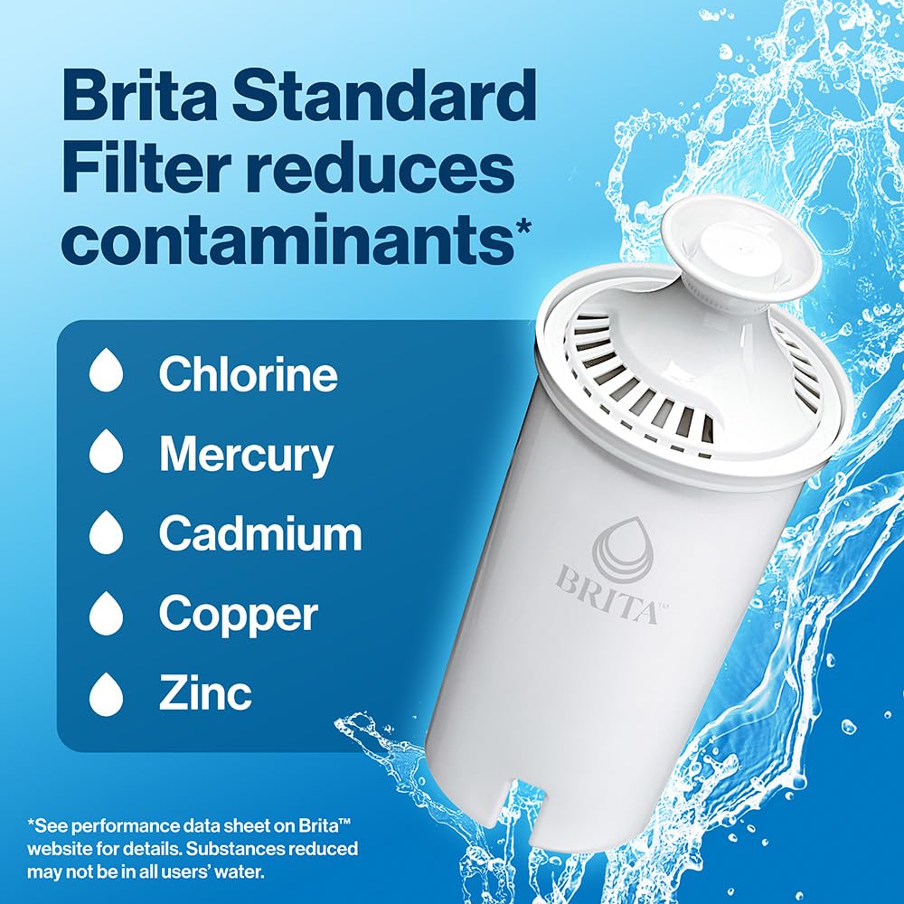Brita Standard Replacement Filter, Reduces Contaminants while keeping healthy minerals, Certified by WQA to reduce Chlorine for improved taste, Made without BPA, Replace after 151 litres, 1 Count