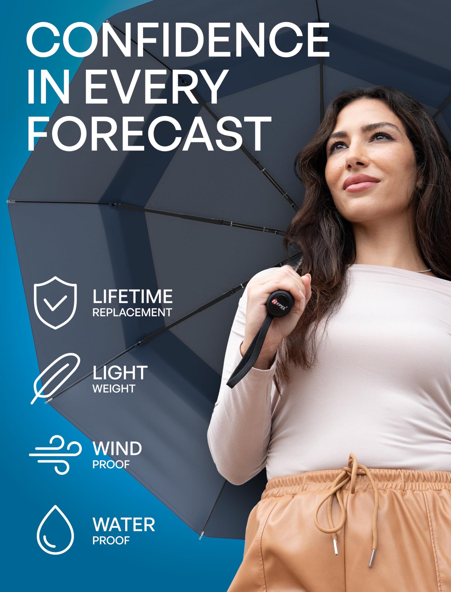 Repel Windproof Travel Umbrella - Compact & Withstands Winds up to 100MPH, Strongest Premium Auto Folding Umbrella for Rain and Sun - Durable, Light & Portable for Women & Men, Fits Backpack & Cars