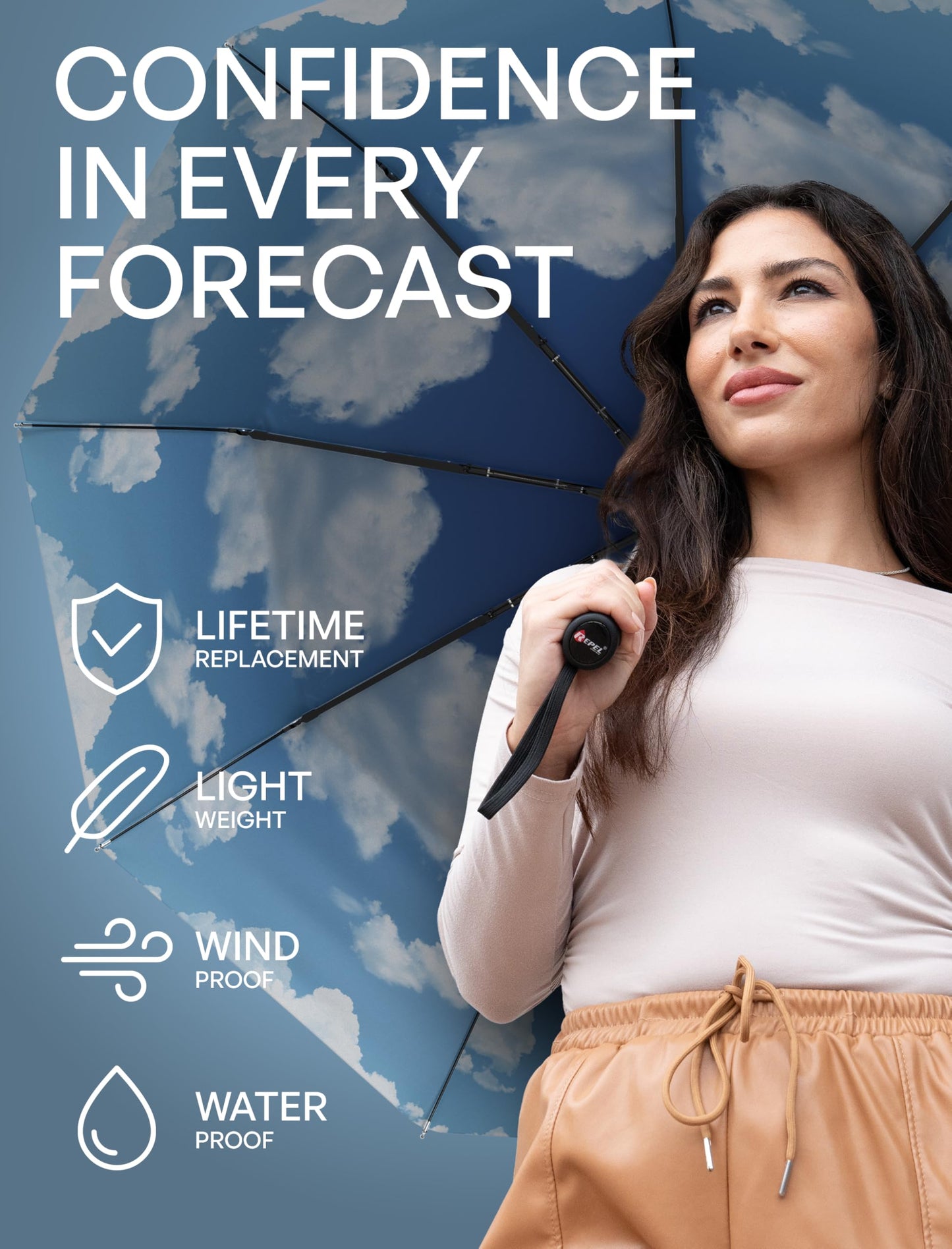 Repel Windproof Travel Umbrella - Compact & Withstands Winds up to 100MPH, Strongest Premium Auto Folding Umbrella for Rain and Sun - Durable, Light & Portable for Women & Men, Fits Backpack & Cars