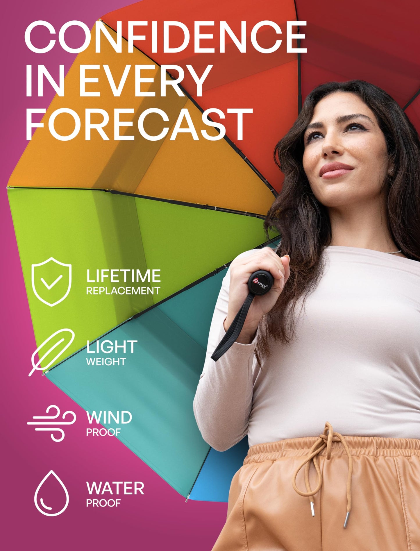 Repel Windproof Travel Umbrella - Compact & Withstands Winds up to 100MPH, Strongest Premium Auto Folding Umbrella for Rain and Sun - Durable, Light & Portable for Women & Men, Fits Backpack & Cars