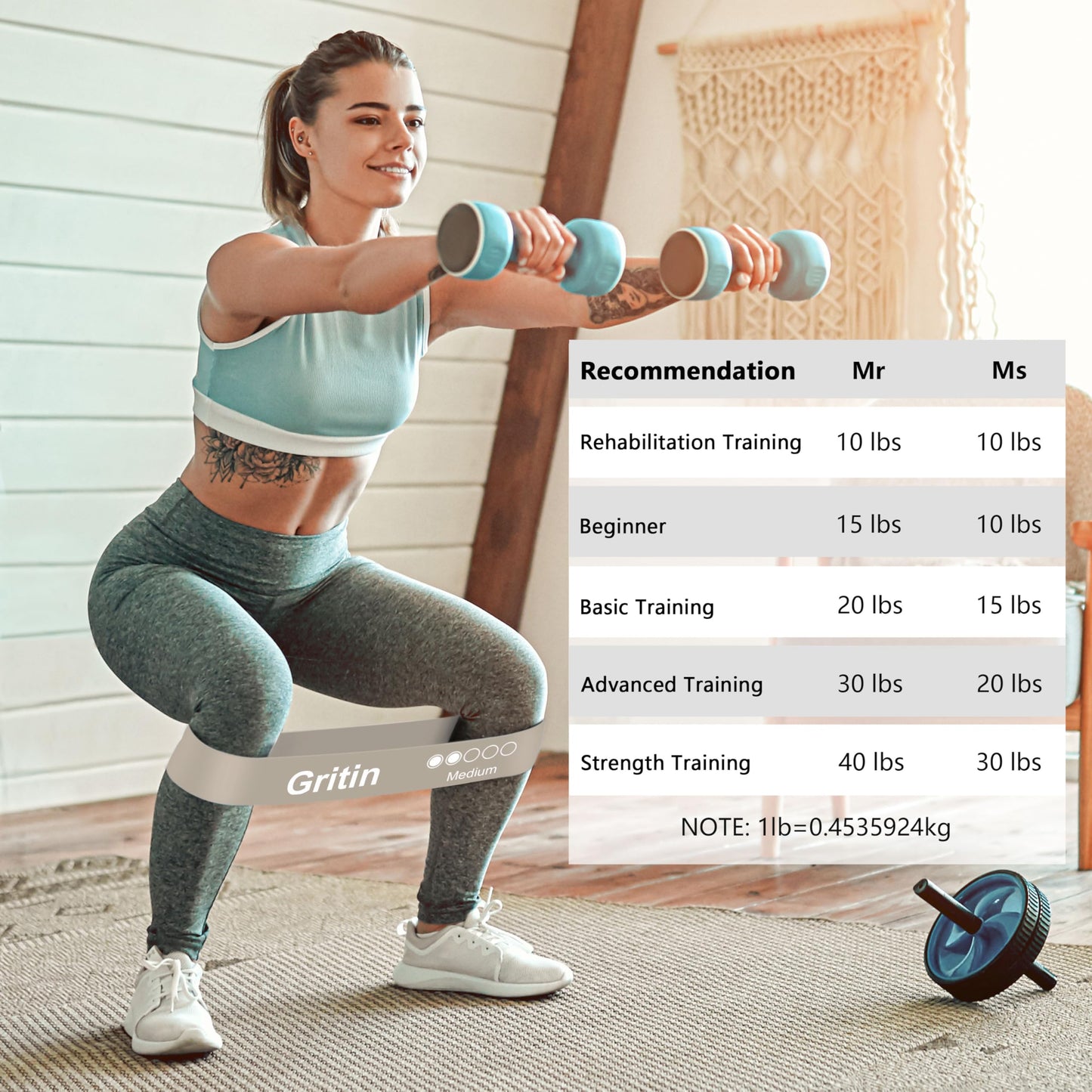 Gritin Resistance Bands, Set of 5 Skin-Friendly Resistance Exercise Band | 5 Different Strength Levels Fitness Bands - Travel Carrying Case Included - Ideal for Home, Gym, Yoga, Training