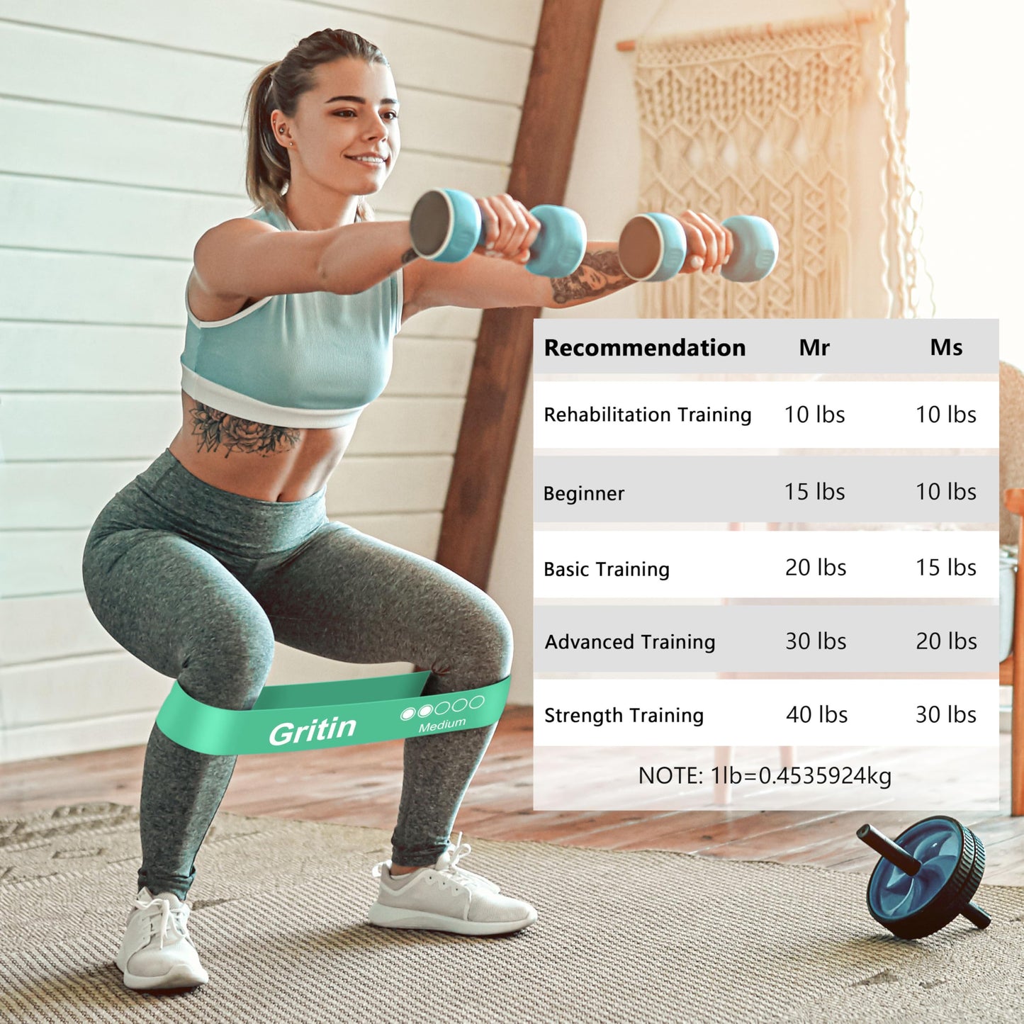 Gritin Resistance Bands, Set of 5 Skin-Friendly Resistance Exercise Band | 5 Different Strength Levels Fitness Bands - Travel Carrying Case Included - Ideal for Home, Gym, Yoga, Training