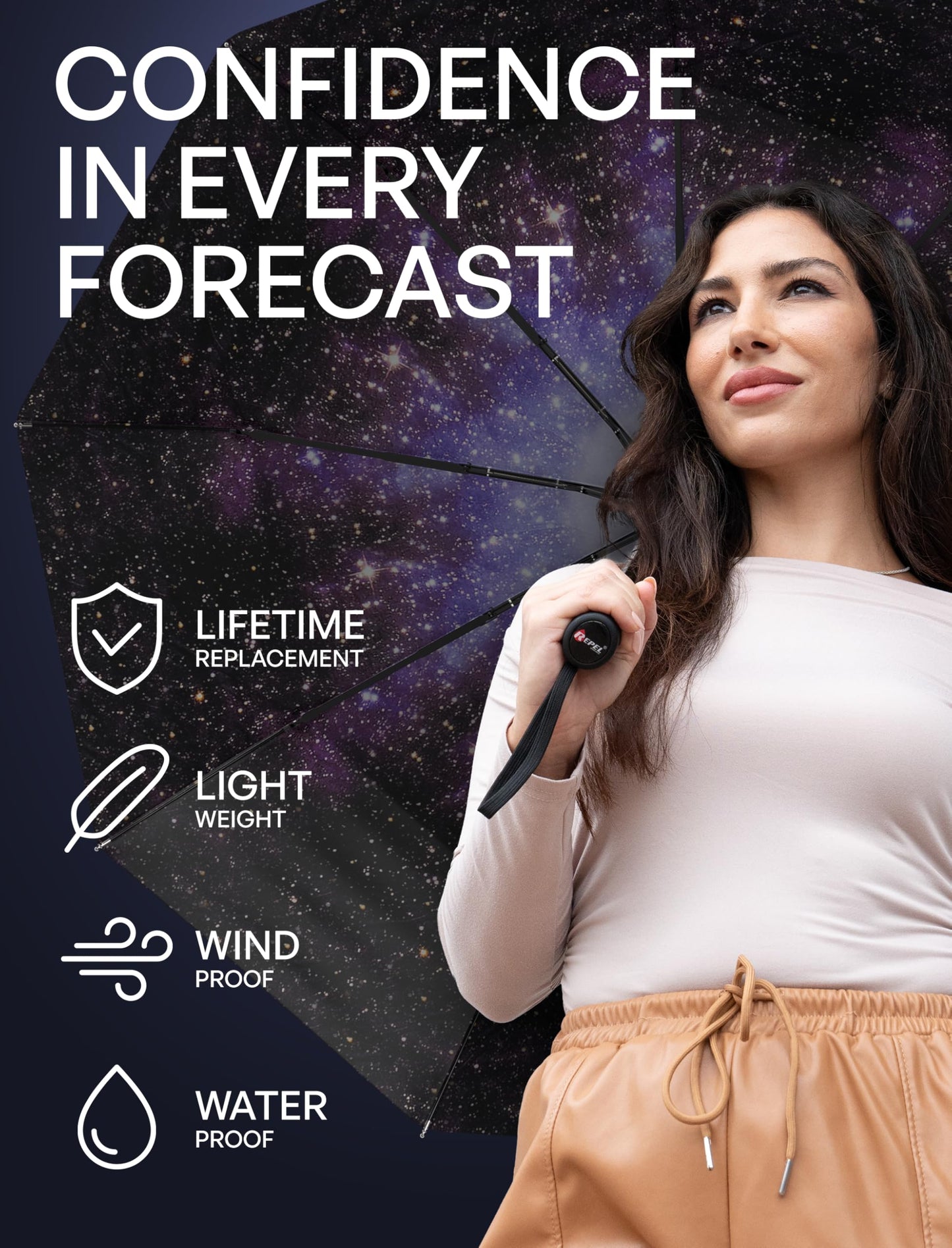 Repel Windproof Travel Umbrella - Compact & Withstands Winds up to 100MPH, Strongest Premium Auto Folding Umbrella for Rain and Sun - Durable, Light & Portable for Women & Men, Fits Backpack & Cars