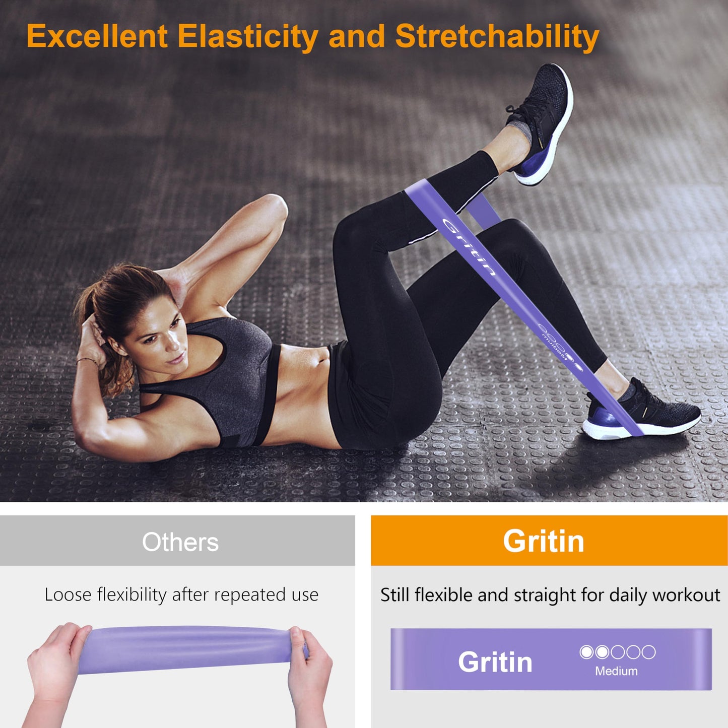 Gritin Resistance Bands, Set of 5 Skin-Friendly Resistance Exercise Band | 5 Different Strength Levels Fitness Bands - Travel Carrying Case Included - Ideal for Home, Gym, Yoga, Training