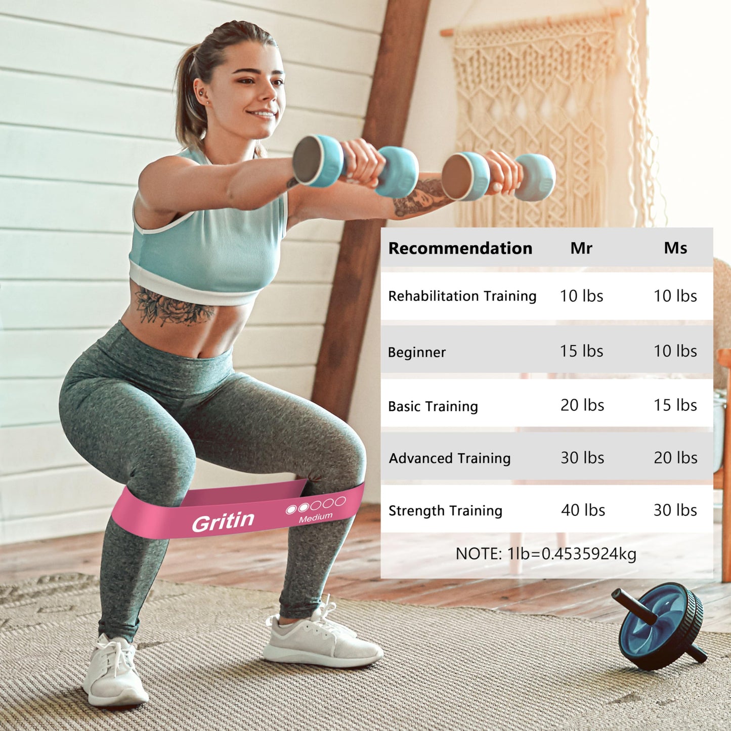 Gritin Resistance Bands, Set of 5 Skin-Friendly Resistance Exercise Band | 5 Different Strength Levels Fitness Bands - Travel Carrying Case Included - Ideal for Home, Gym, Yoga, Training