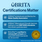Brita Standard Replacement Filter, Reduces Contaminants while keeping healthy minerals, Certified by WQA to reduce Chlorine for improved taste, Made without BPA, Replace after 151 litres, 1 Count