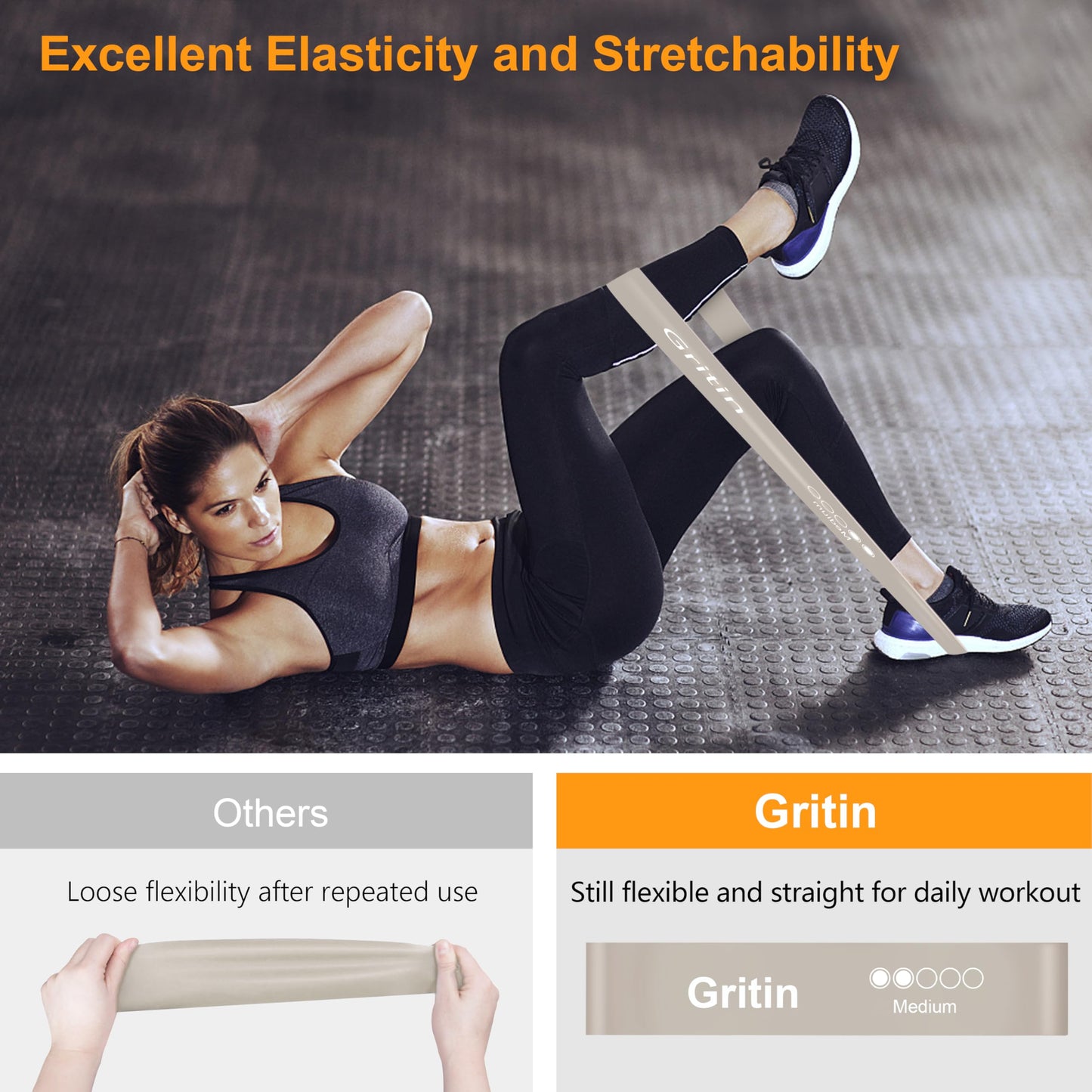 Gritin Resistance Bands, Set of 5 Skin-Friendly Resistance Exercise Band | 5 Different Strength Levels Fitness Bands - Travel Carrying Case Included - Ideal for Home, Gym, Yoga, Training