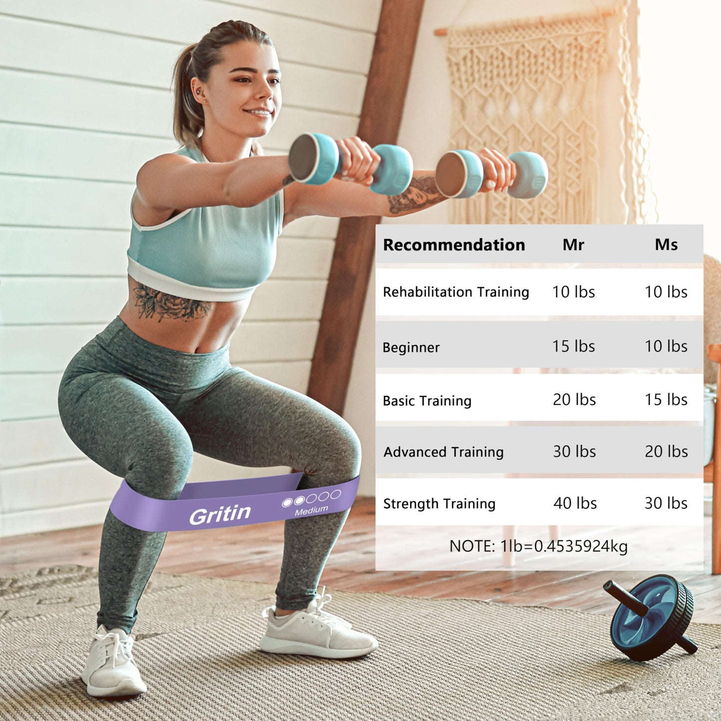 Gritin Resistance Bands, Set of 5 Skin-Friendly Resistance Exercise Band | 5 Different Strength Levels Fitness Bands - Travel Carrying Case Included - Ideal for Home, Gym, Yoga, Training